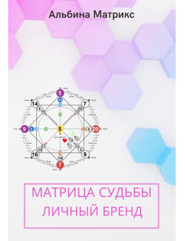 250